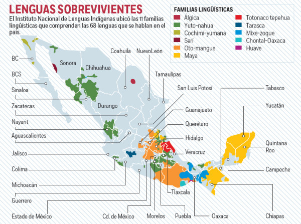 Día Internacional De La Lengua Materna Por La Preservación De Las Lenguas Originarias En México 9007